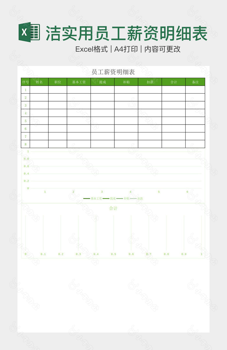 简洁实用员工薪资明细表