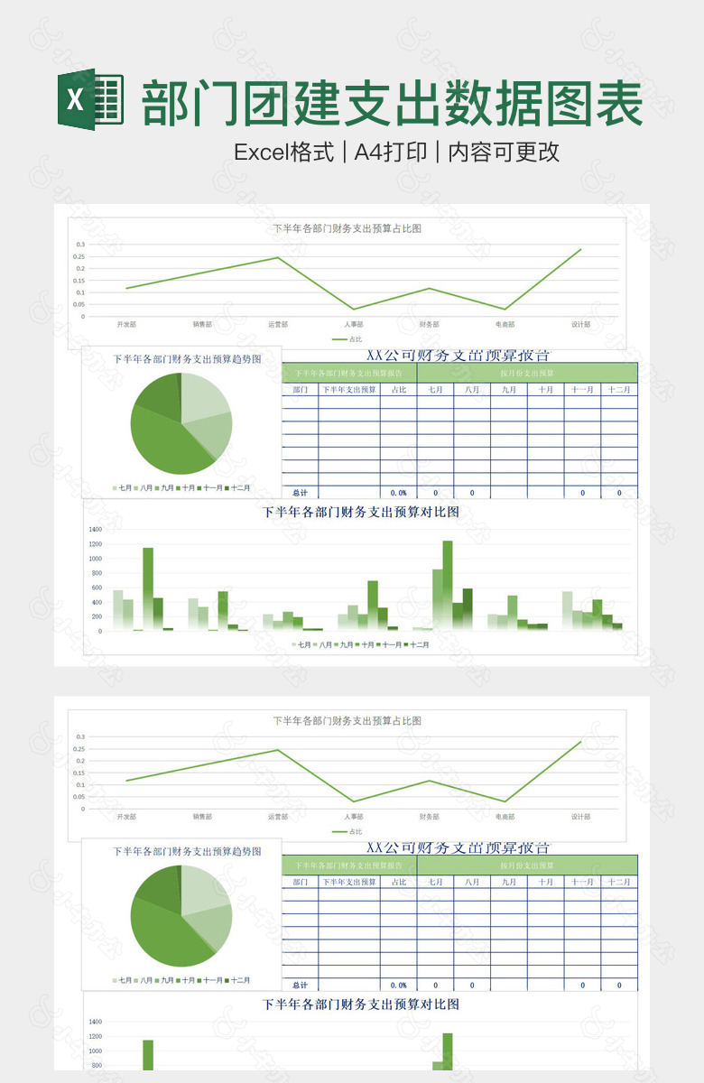 公司各部门团建支出数据图表