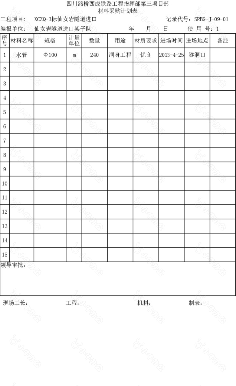 简洁实用工程自购材料采购表no.2