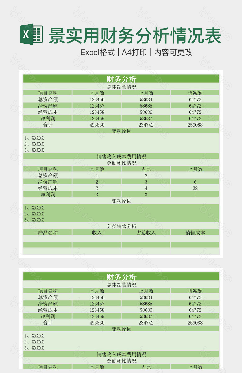 绿色背景实用财务分析情况表