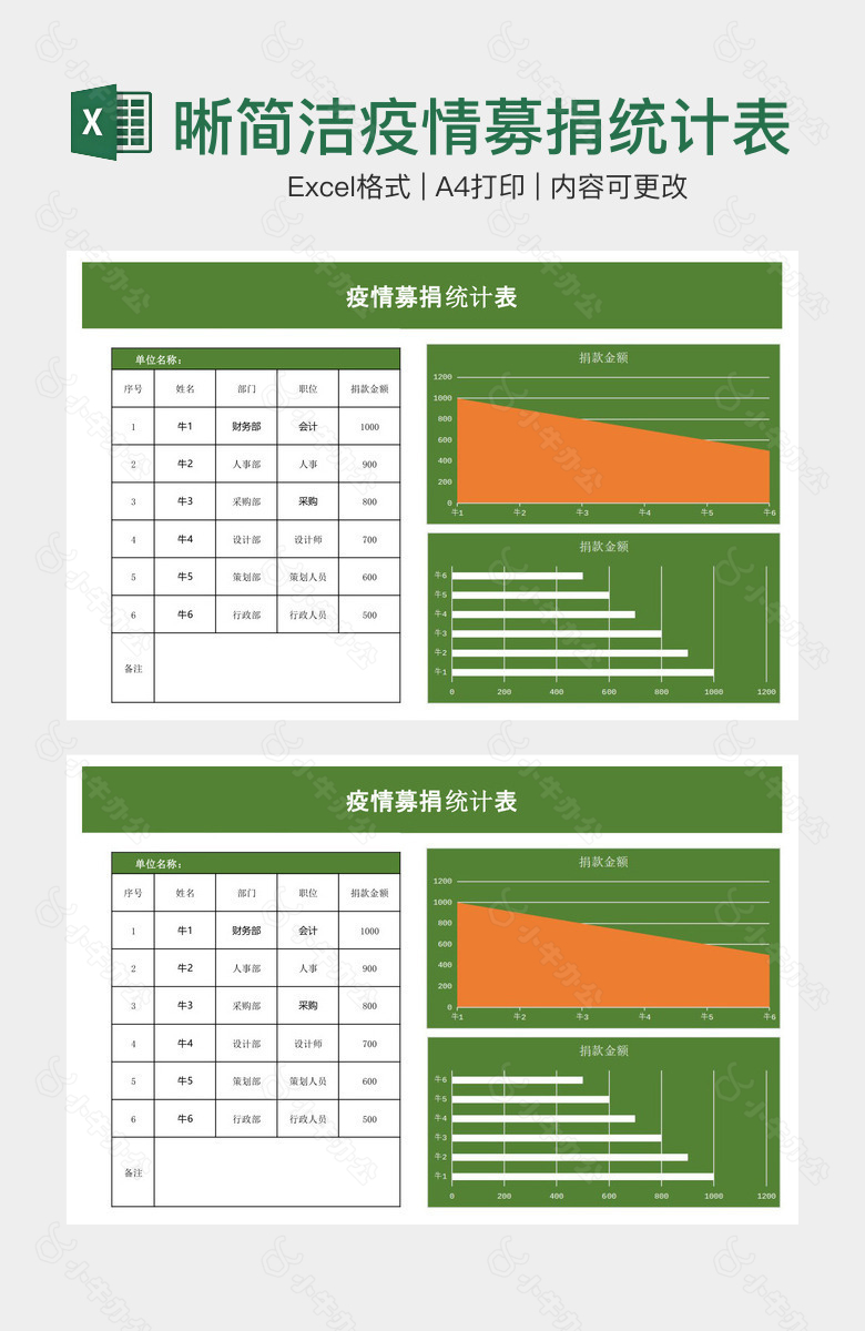 绿色系清晰简洁疫情募捐统计表