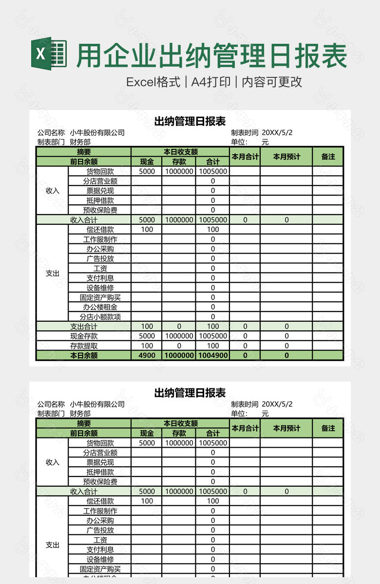 实用企业出纳管理日报表