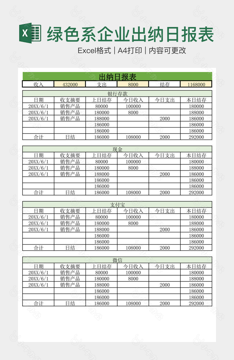 清晰完整绿色系企业出纳日报表