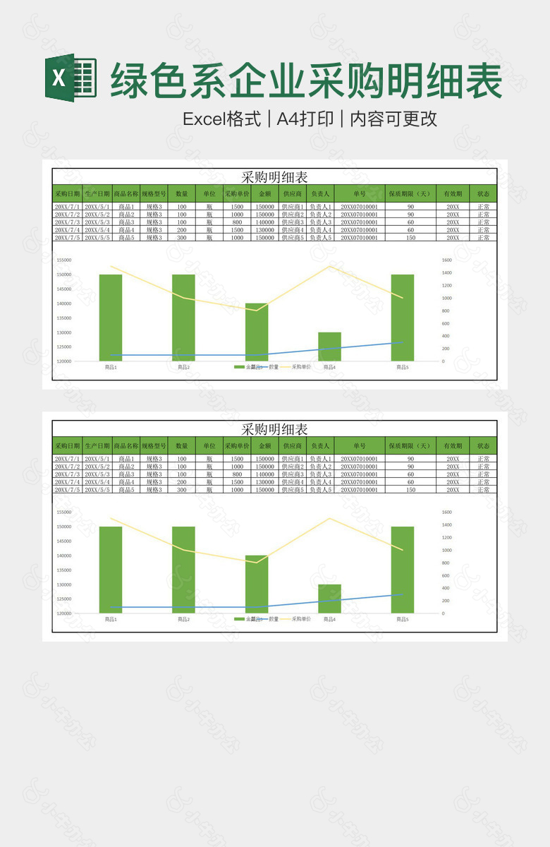 绿色系企业采购明细表