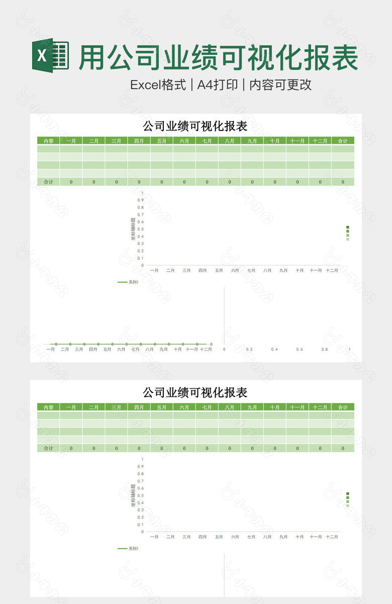 浅绿实用公司业绩可视化报表