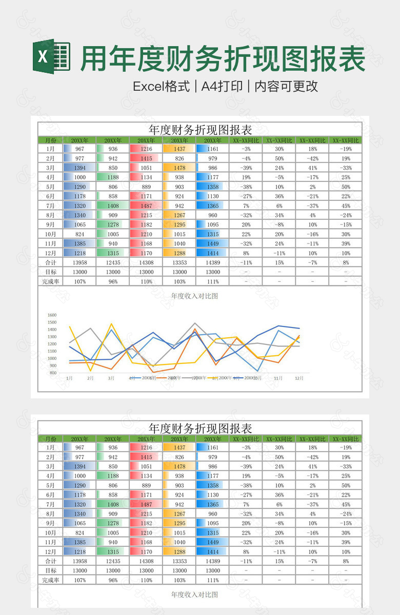 多彩实用年度财务折现图报表