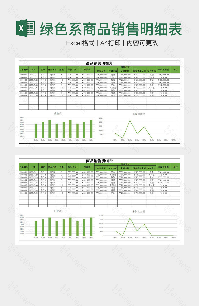 绿色系商品销售明细表