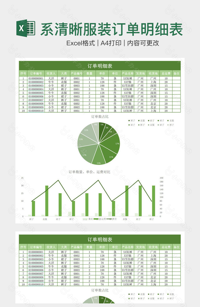 绿色系清晰服装订单明细表