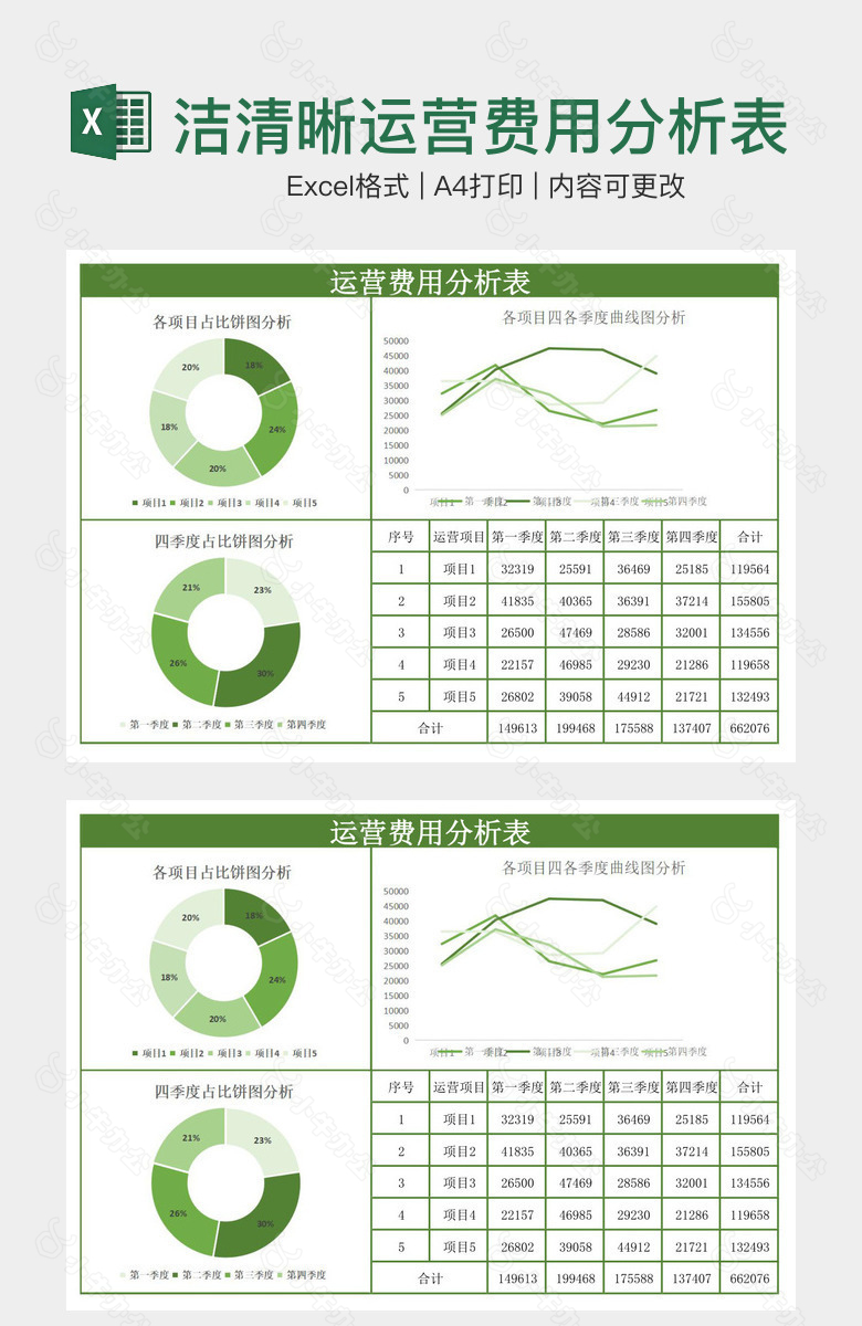 简洁清晰运营费用分析表