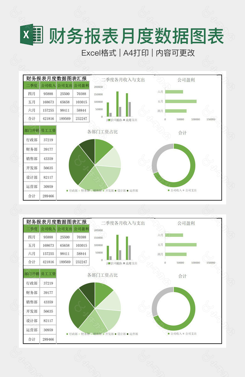 绿色主题财务报表月度数据图表