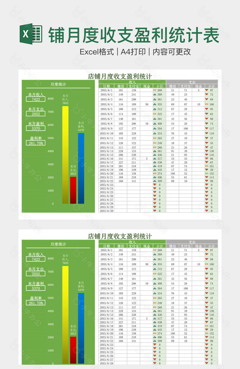 绿色系店铺月度收支盈利统计表