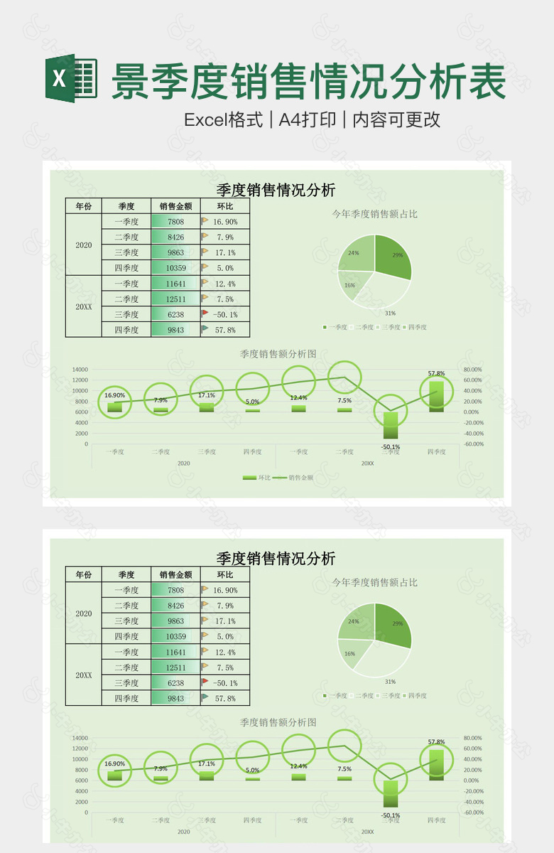 清晰绿色背景季度销售情况分析表