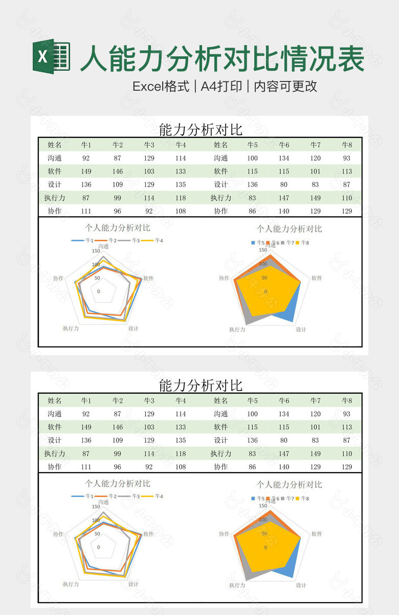 浅绿清晰个人能力分析对比情况表