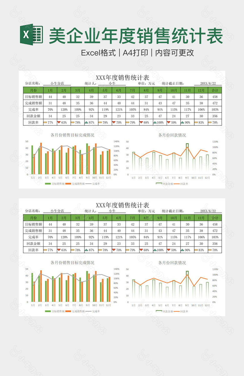 多彩精美企业年度销售统计表