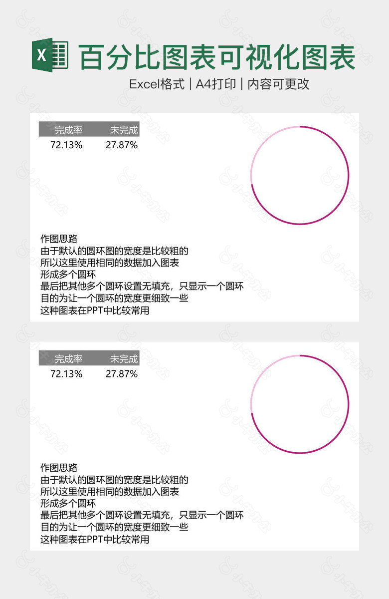 绛紫超细圆环百分比图表可视化图表