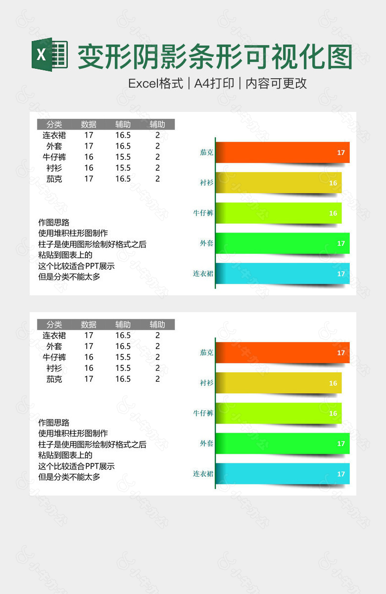 多彩变形阴影条形可视化图