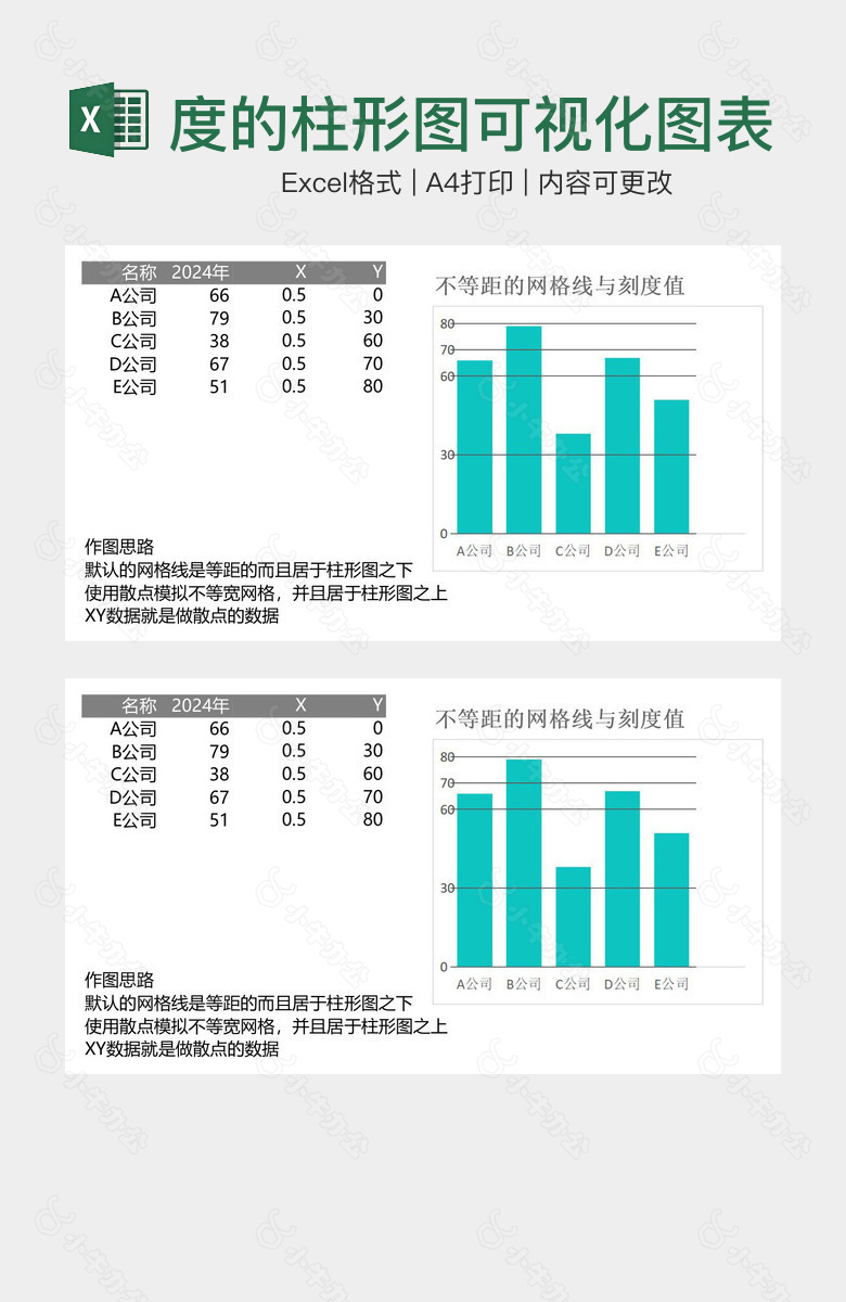 不等宽网格与刻度的柱形图可视化图表