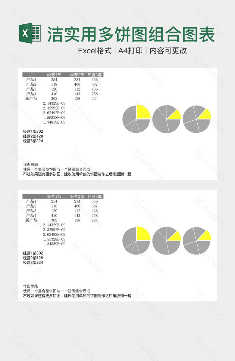 灰色简洁实用多饼图组合图表