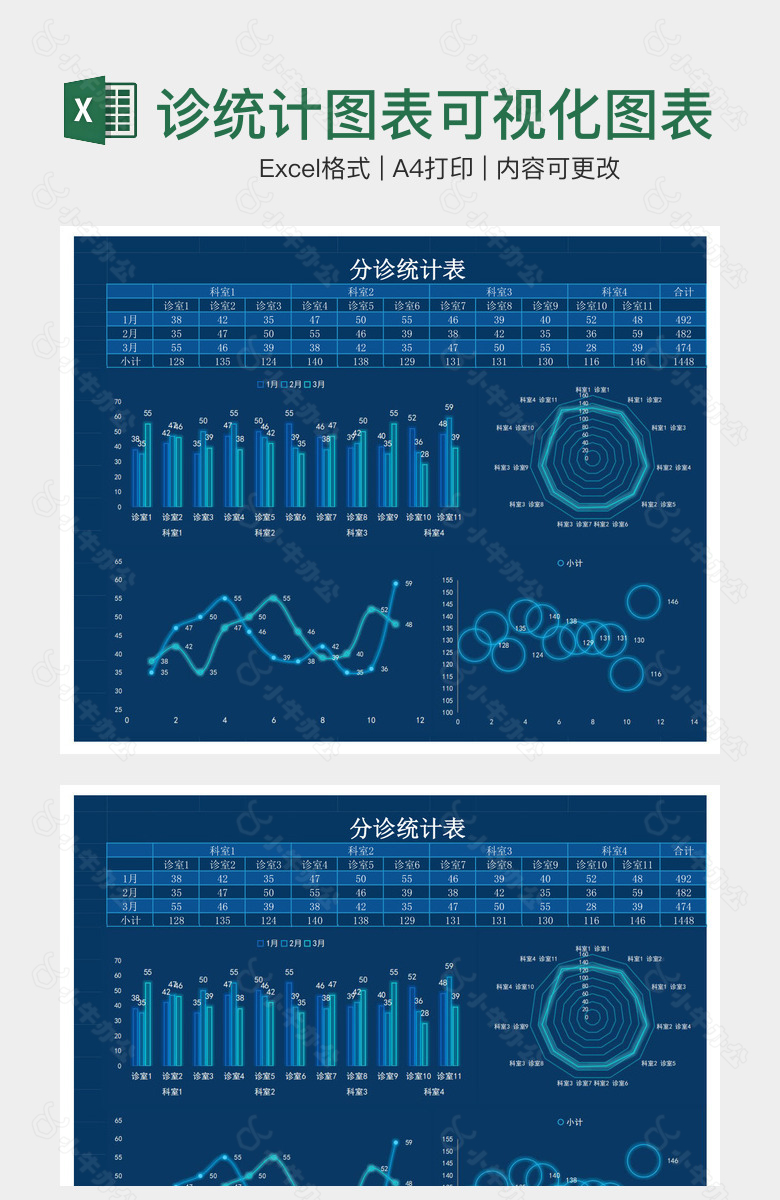 大气科技风分诊统计图表可视化图表