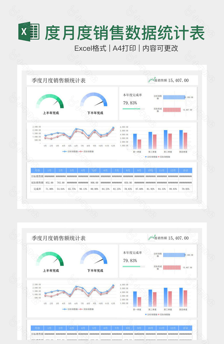 小清新季度月度销售数据统计表