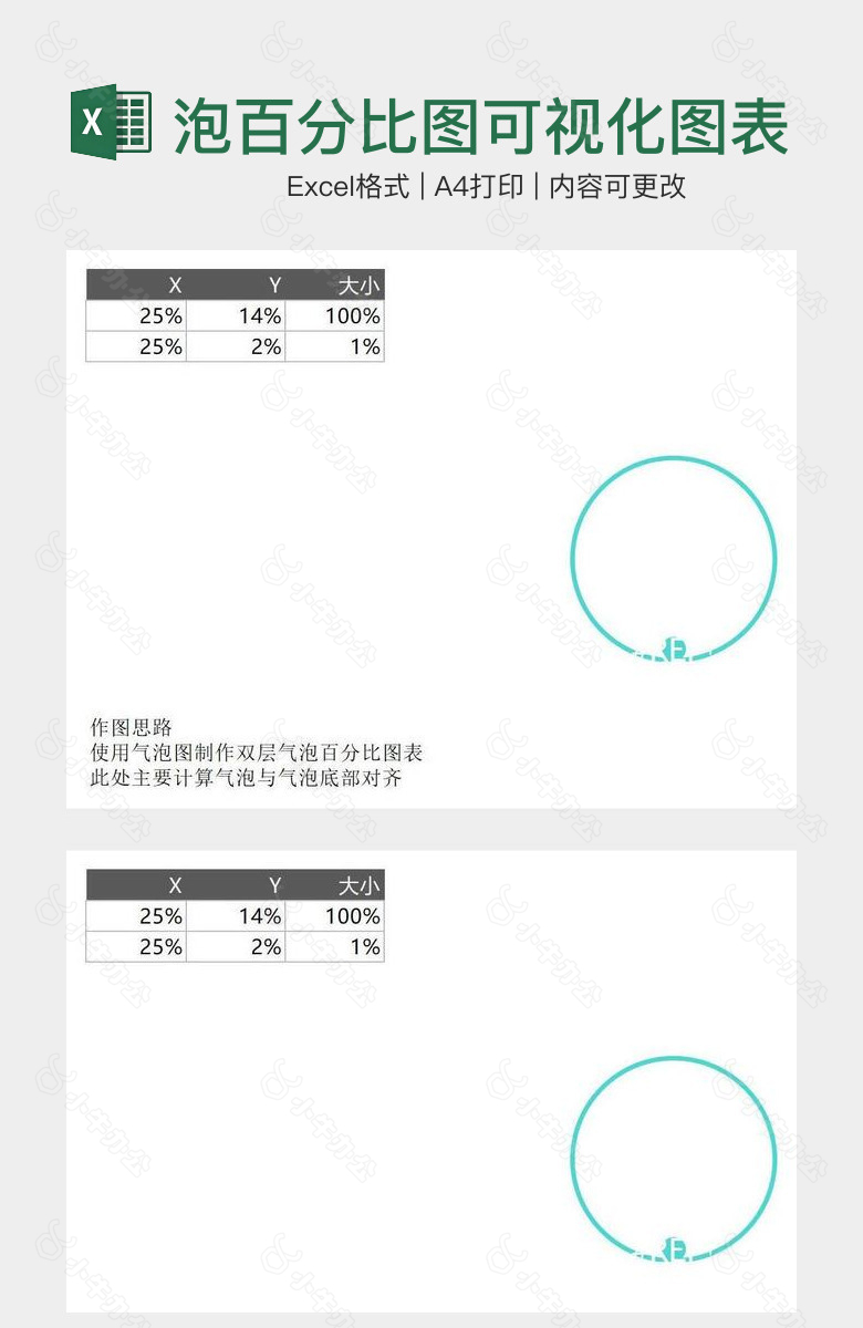 绿色气泡百分比图可视化图表