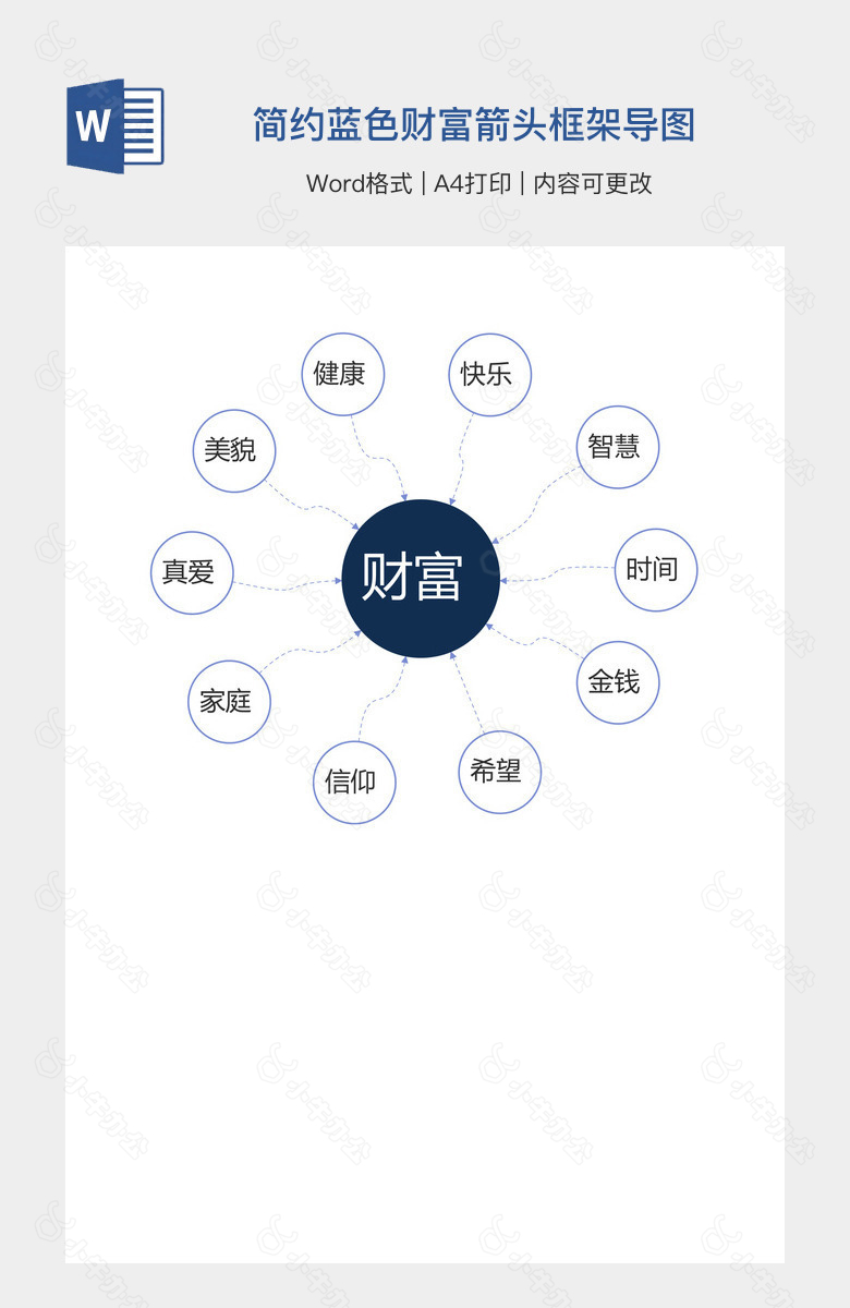 简约蓝色财富箭头框架导图