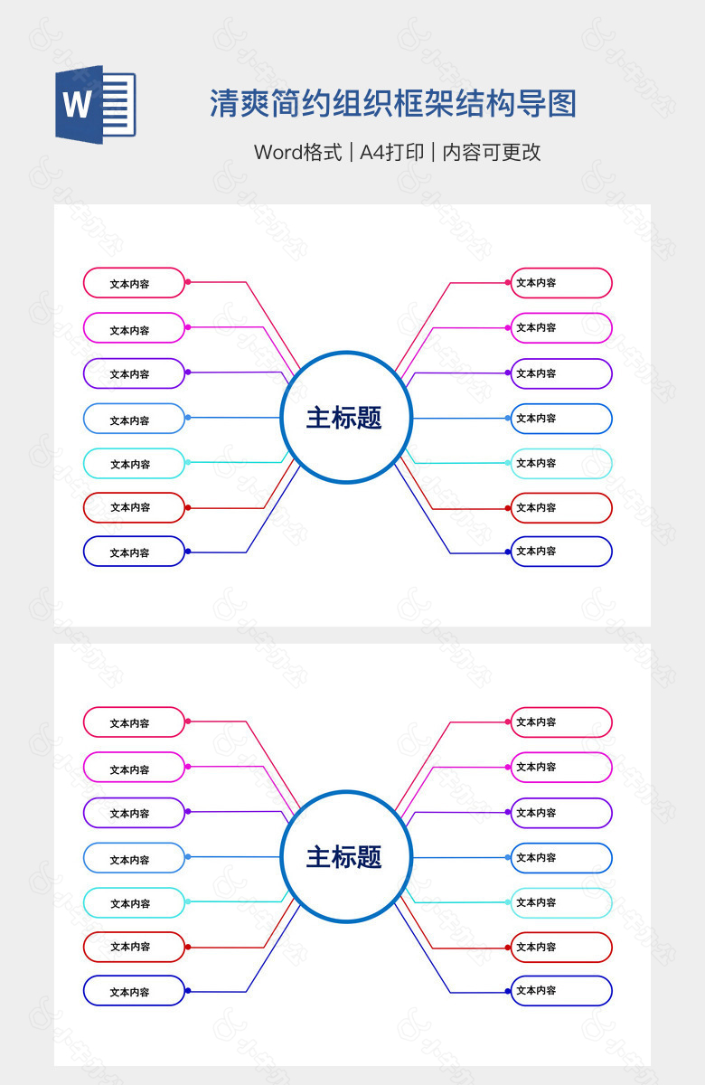 清爽简约组织框架结构导图