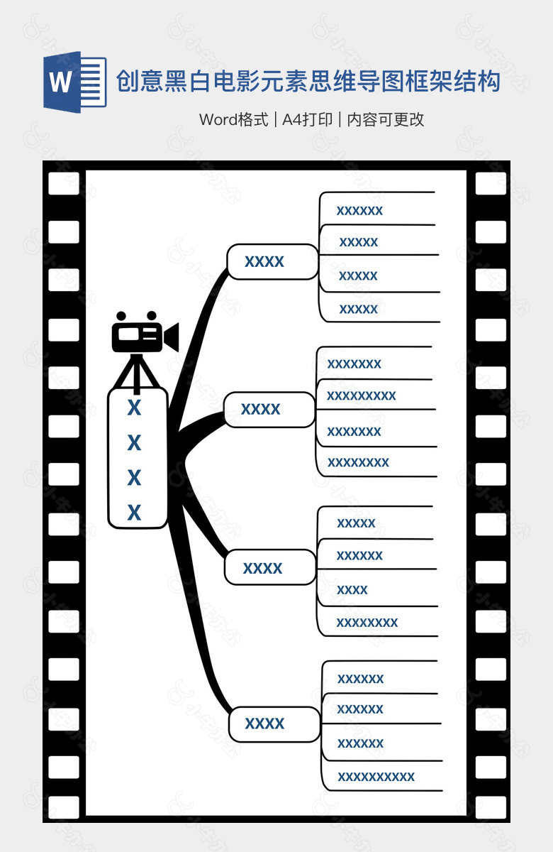 创意黑白电影元素思维导图框架结构