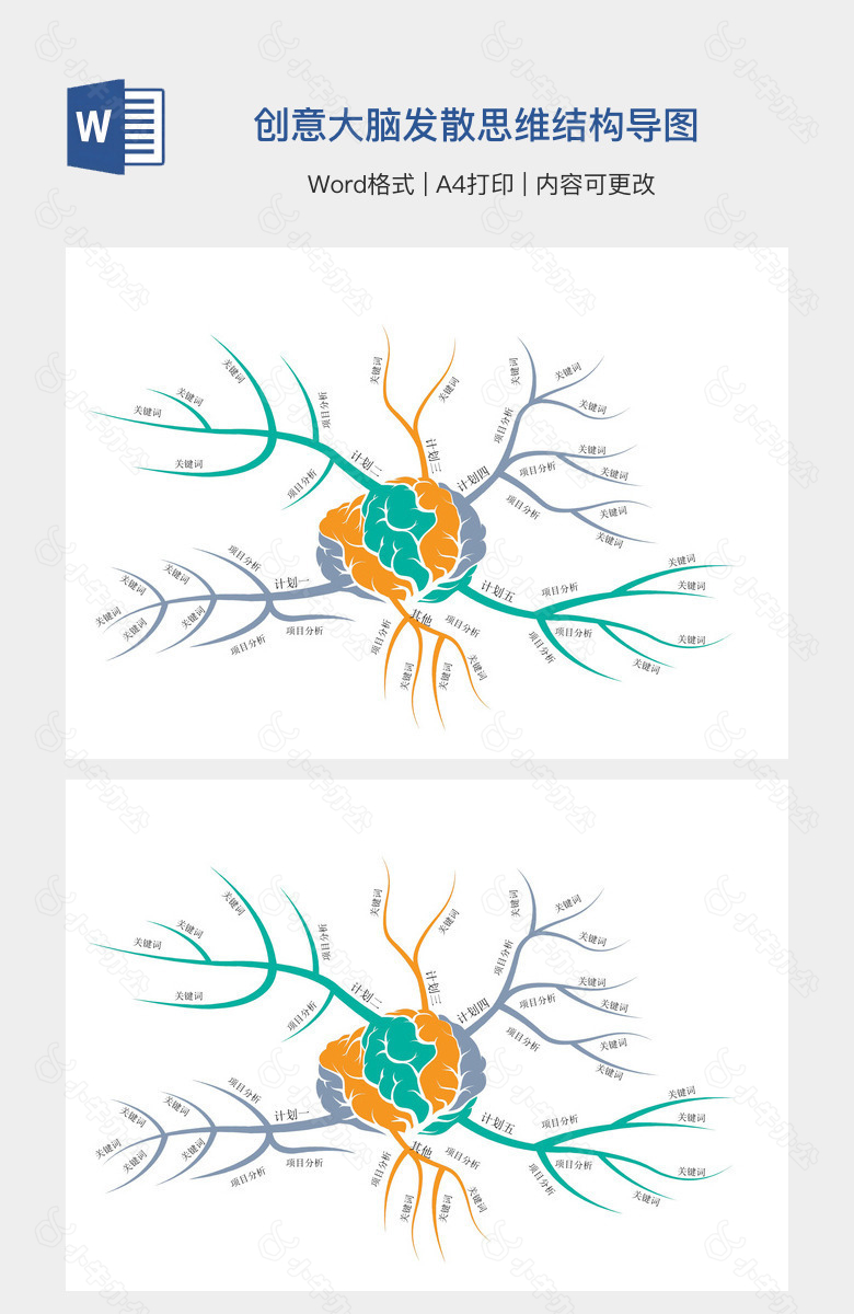 创意大脑发散思维结构导图