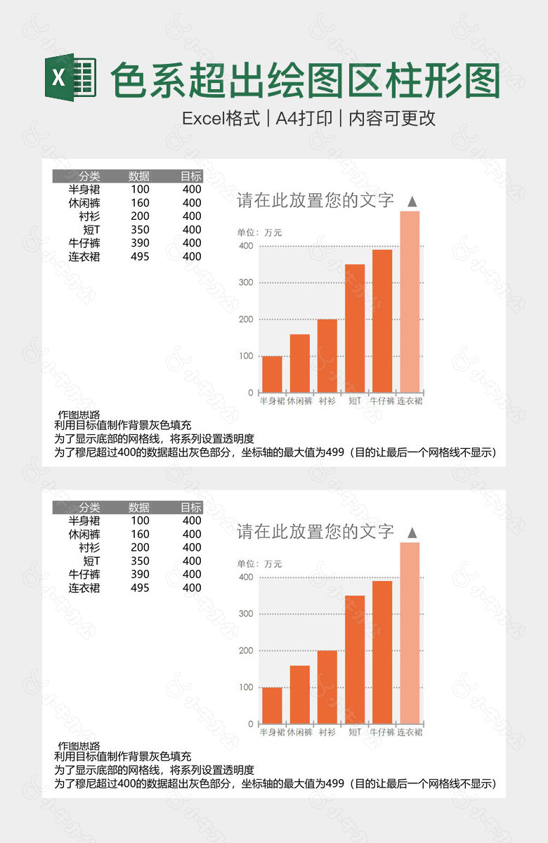 橙色系超出绘图区柱形图