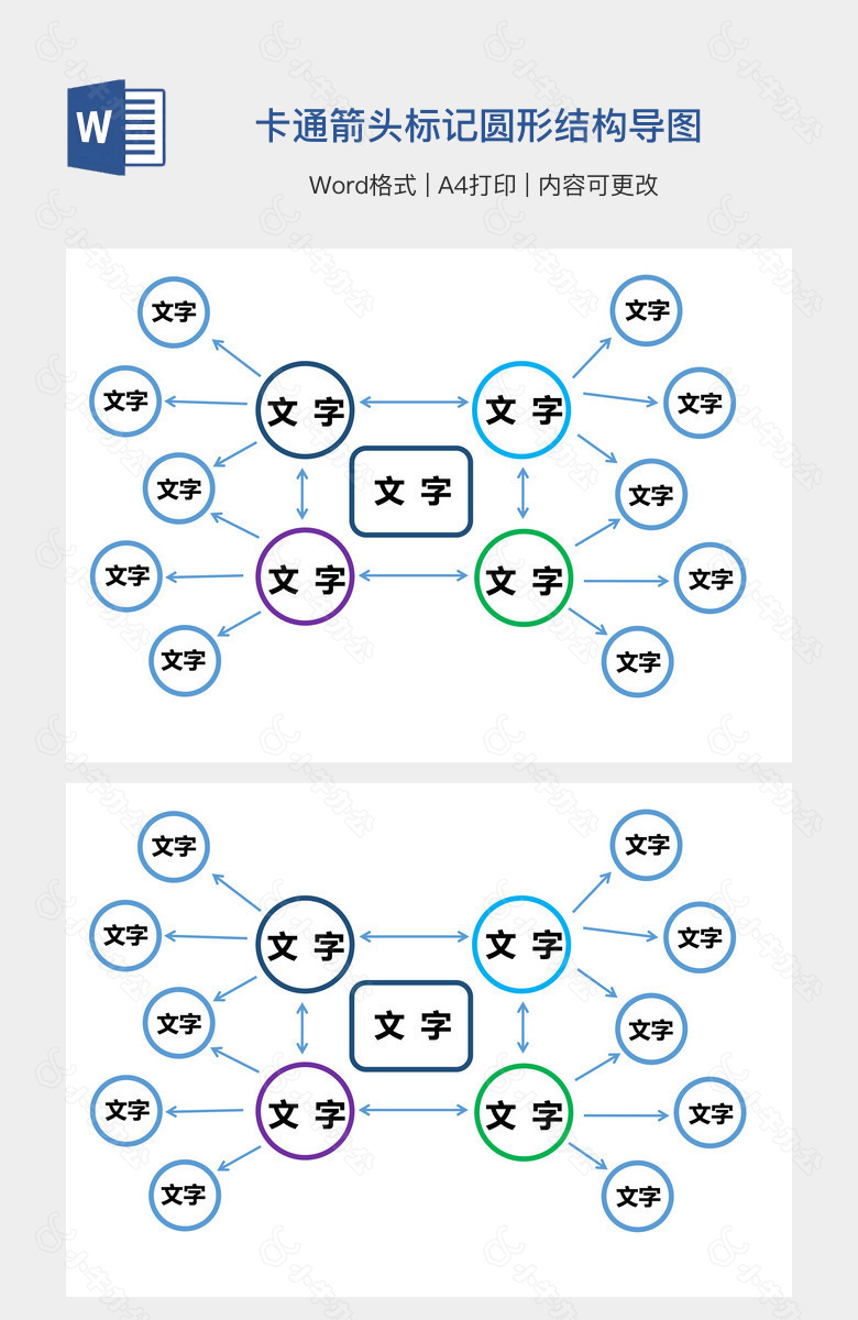 卡通箭头标记圆形结构导图