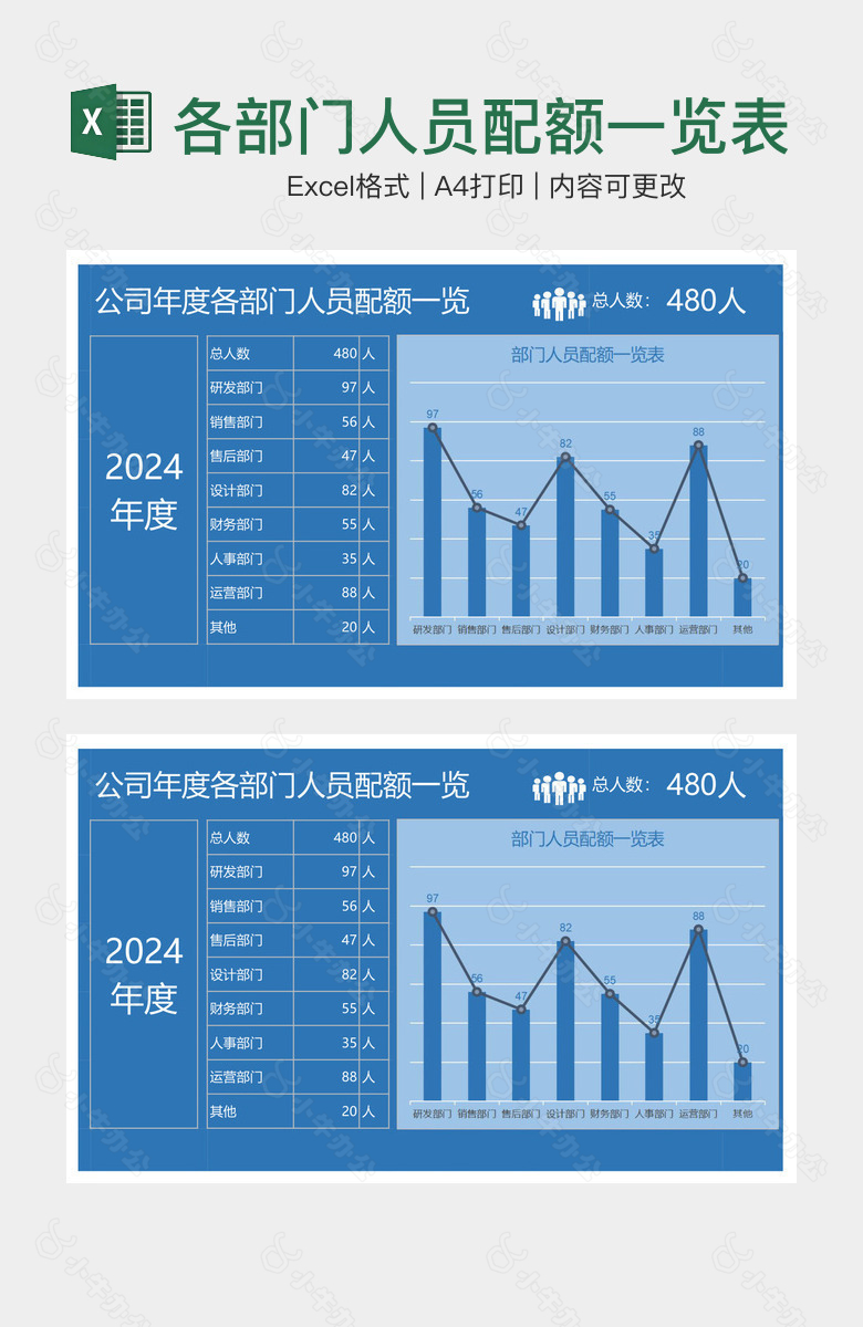 蓝色年度各部门人员配额一览表