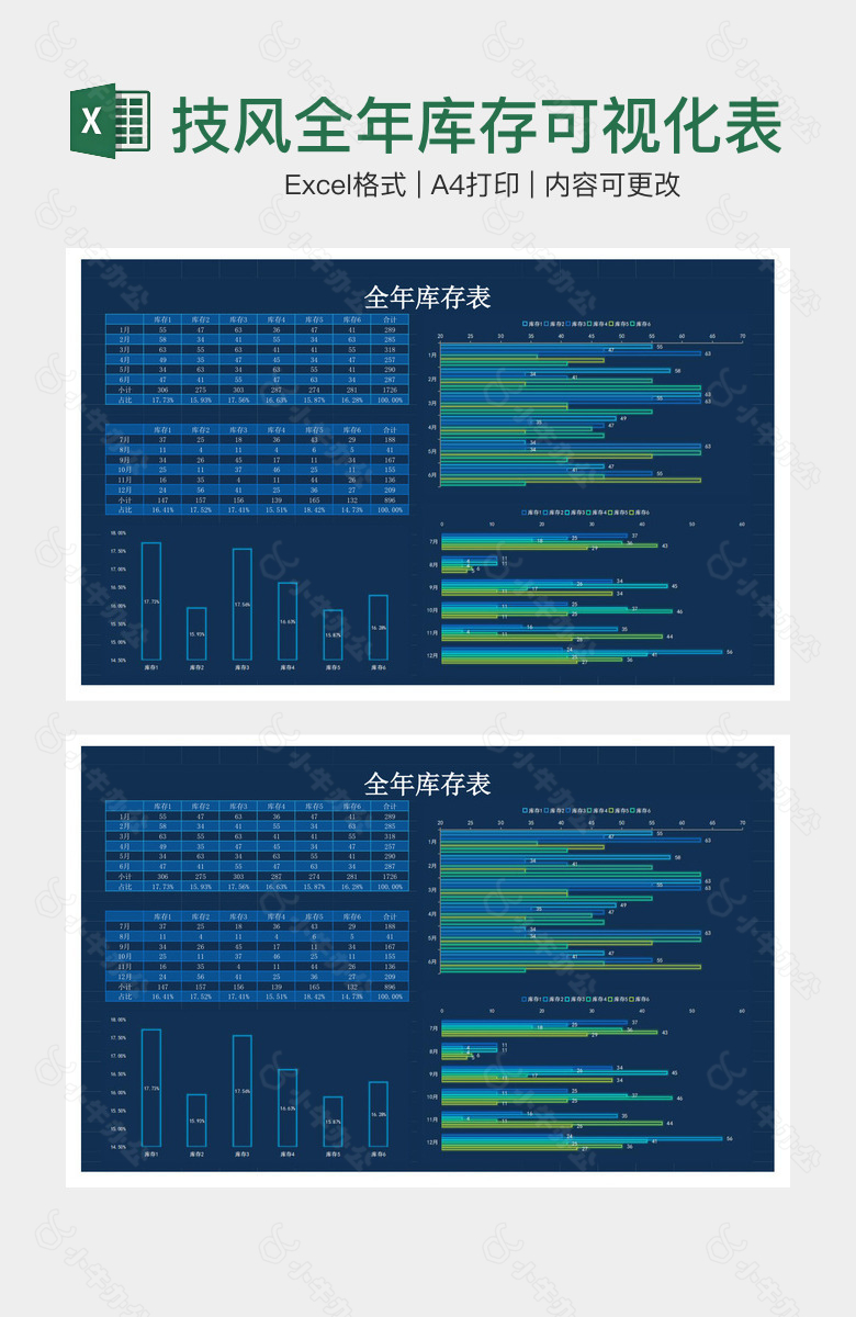 精美科技风全年库存可视化表