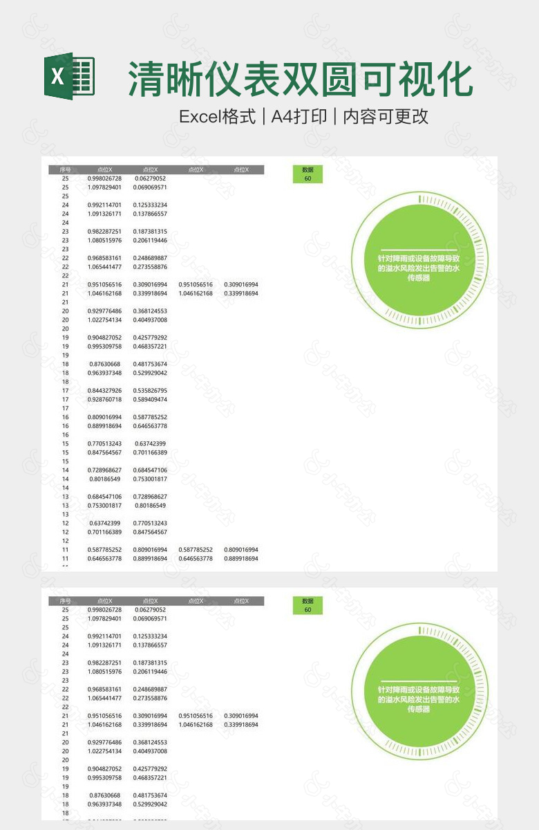 绿色简洁清晰仪表双圆可视化图表