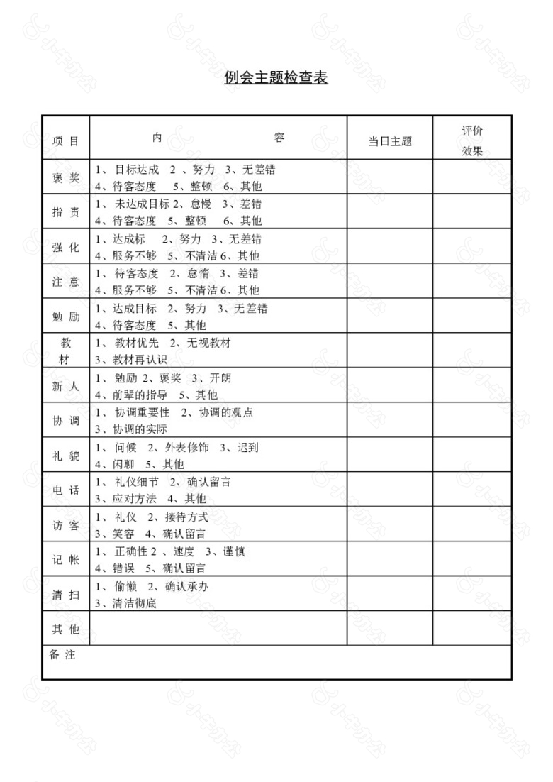 部属行为意识分析表no.2