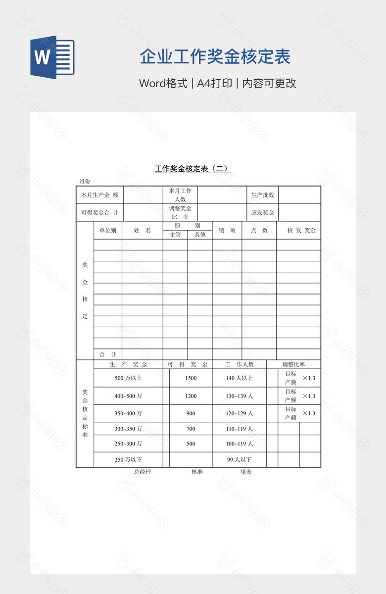 企业工作奖金核定表