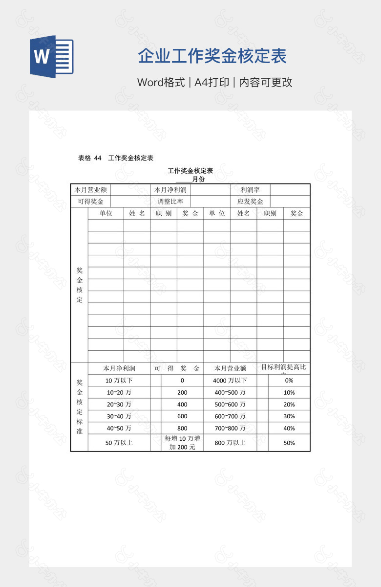 企业工作奖金核定表