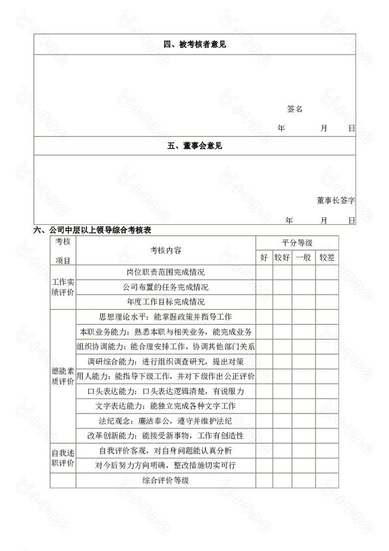 公司部门中层领导年度工作考核表no.2