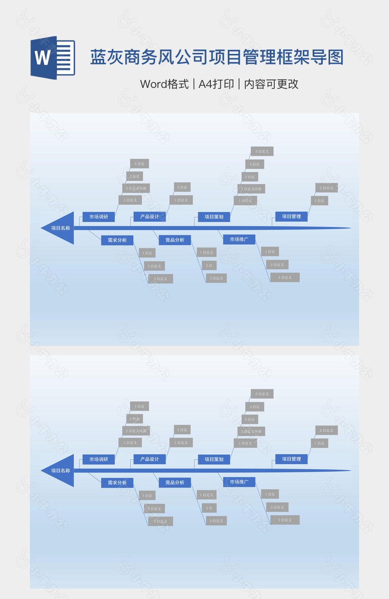 蓝灰商务风公司项目管理框架导图
