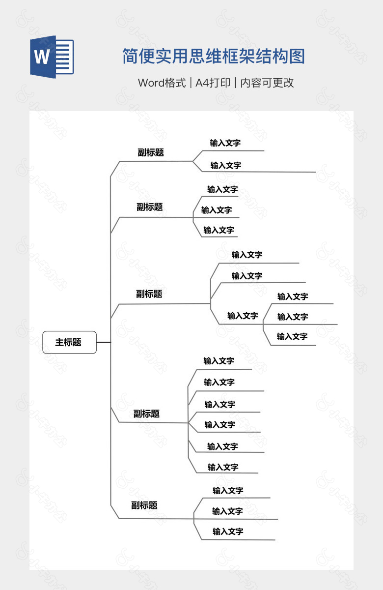 简便实用思维框架结构图