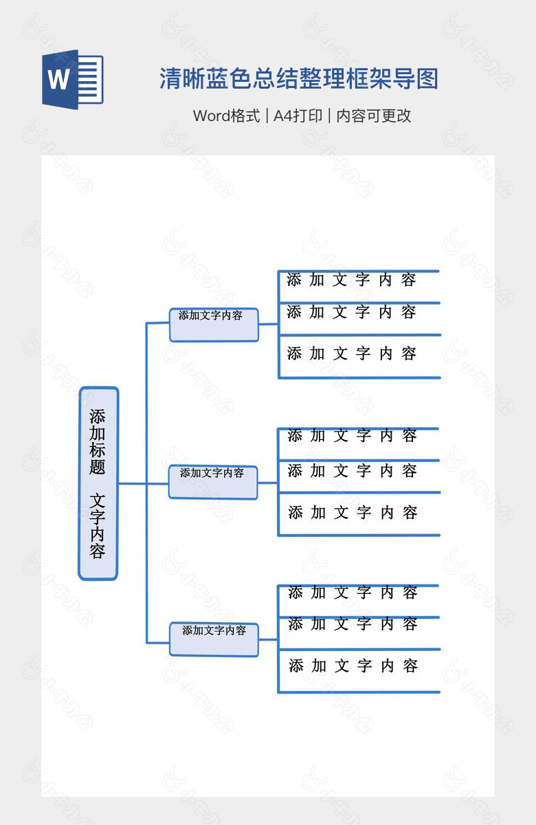 清晰蓝色总结整理框架导图