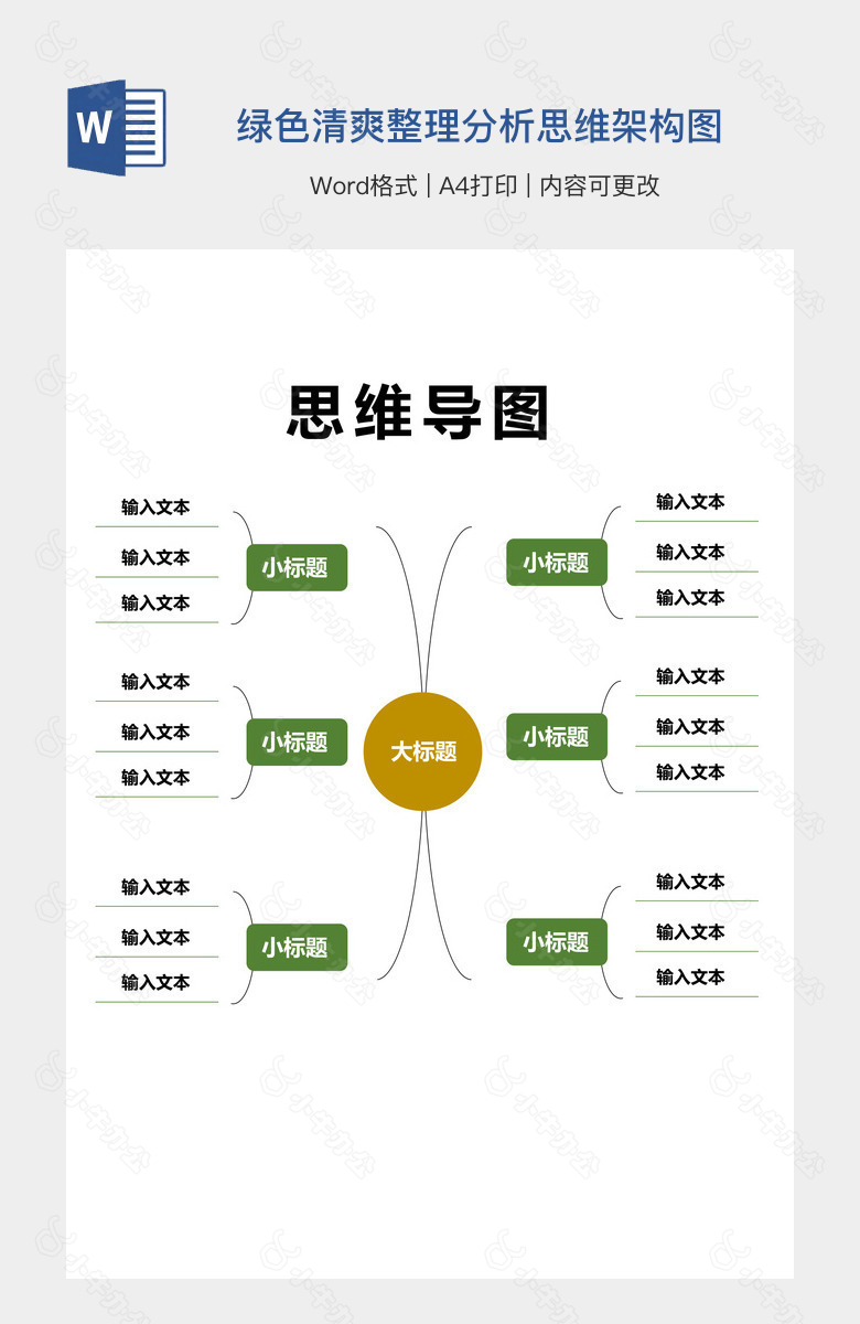 绿色清爽整理分析思维架构图