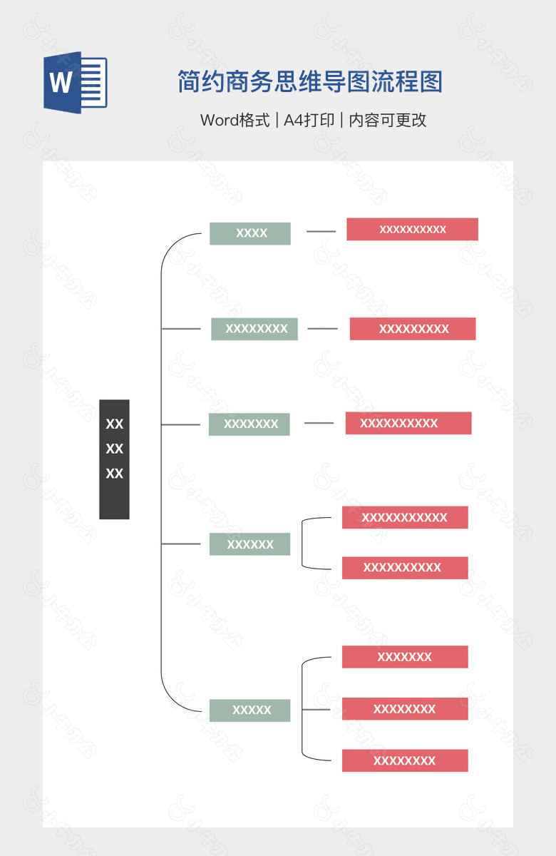 简约商务思维导图流程图