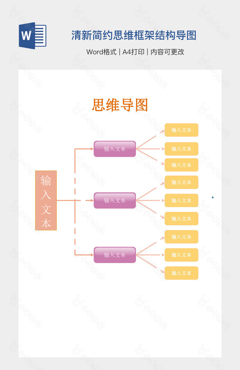 清新简约思维框架结构导图