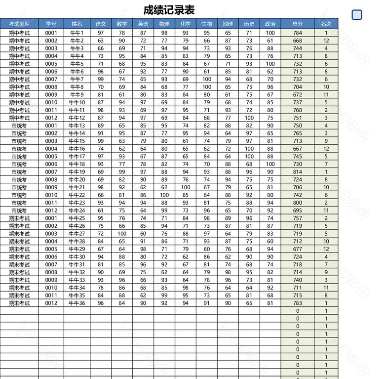 蓝色系学生成绩管理系统查询表no.2