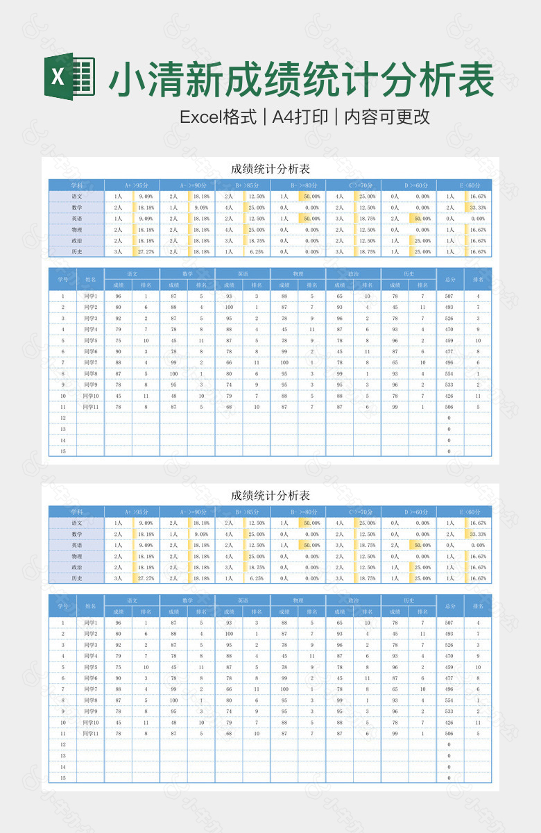 文艺小清新成绩统计分析表