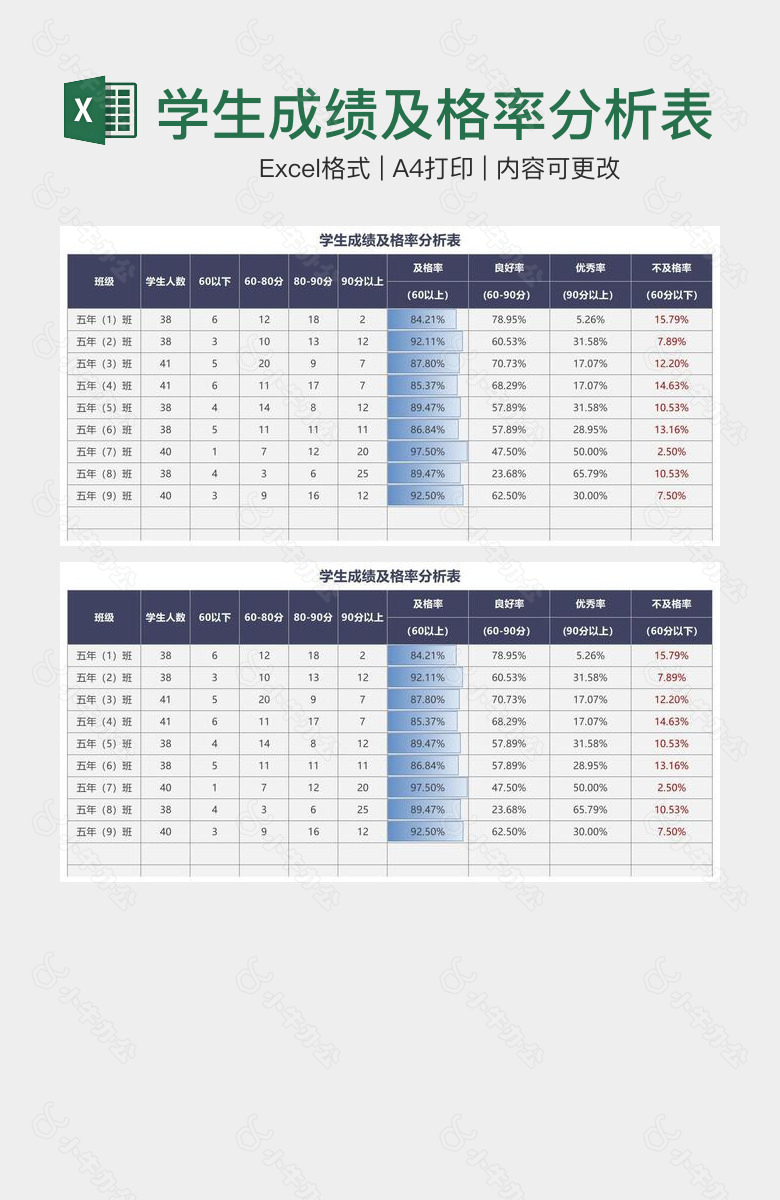 时尚高级感学生成绩及格率分析表