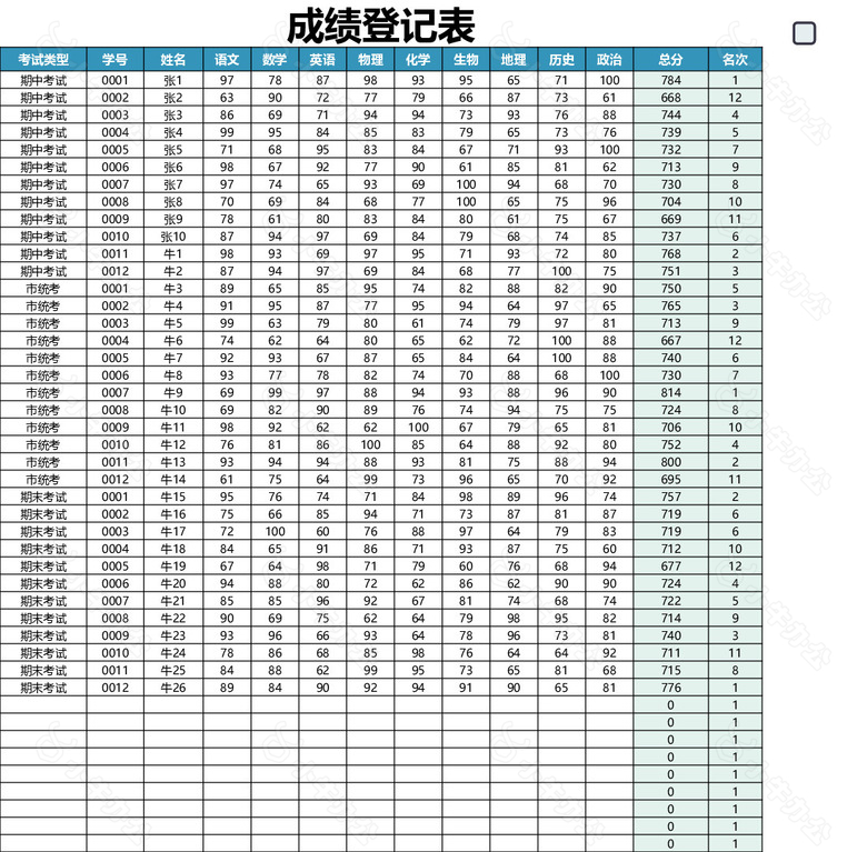 趣味蓝色几何风成绩管理系统no.2