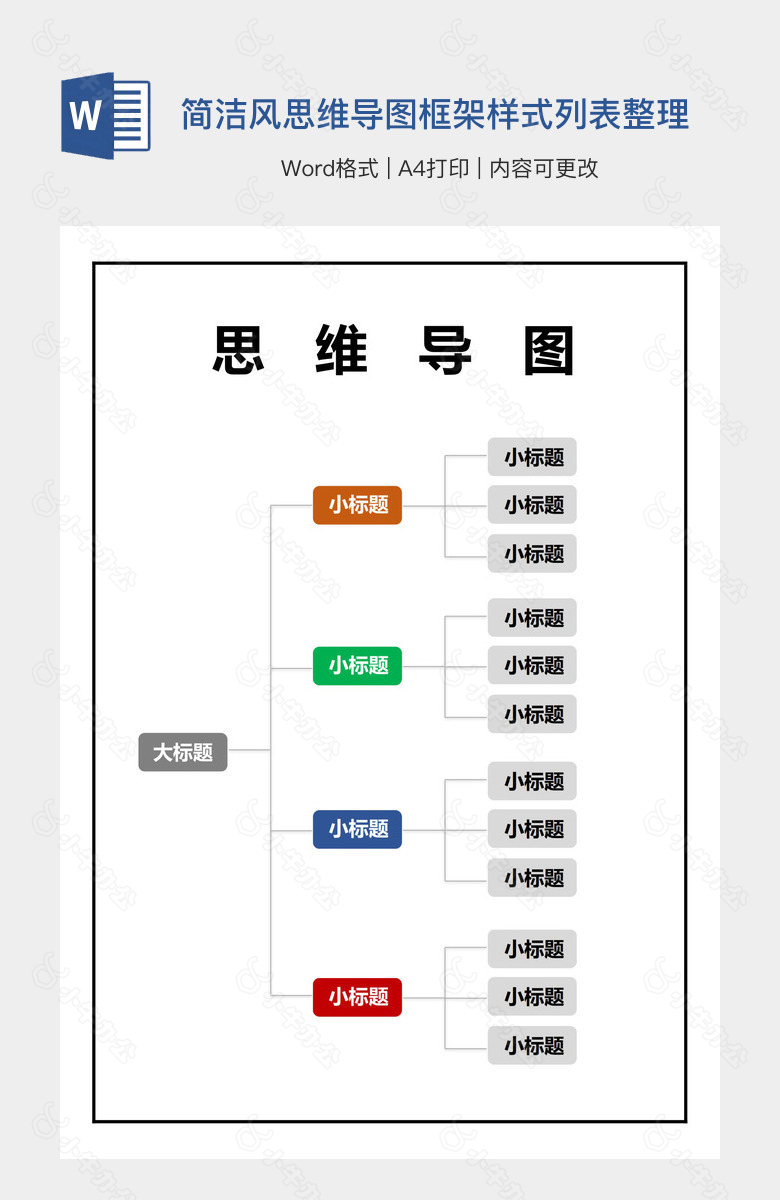 简洁风思维导图框架样式列表整理