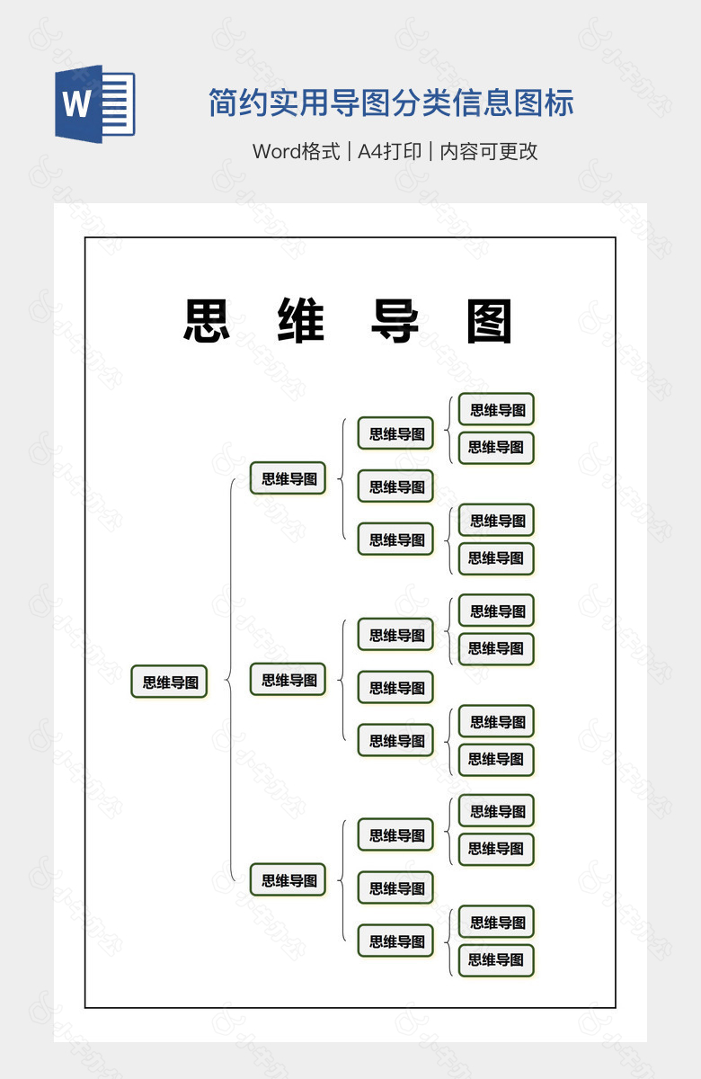 简约实用导图分类信息图标